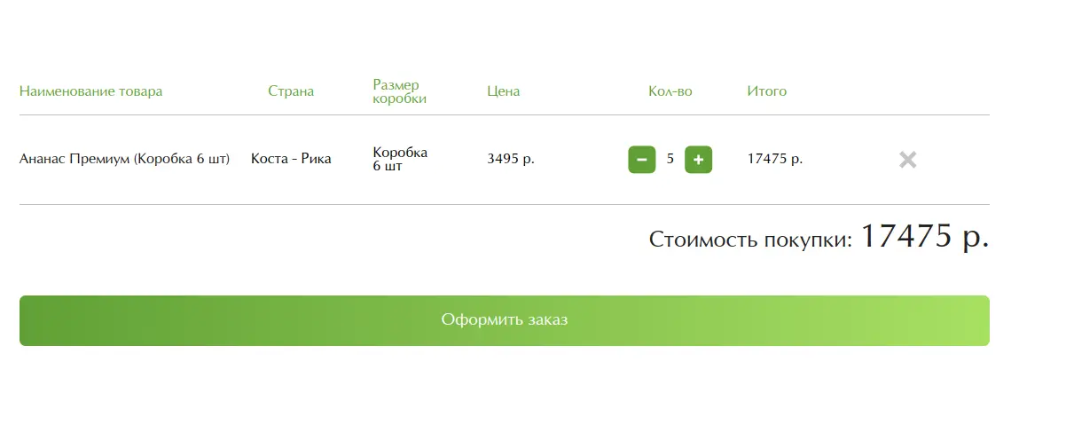 Битрикс корзина на Vue.js